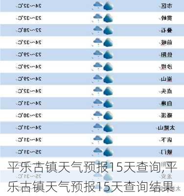 平乐古镇天气预报15天查询,平乐古镇天气预报15天查询结果