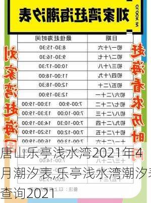 唐山乐亭浅水湾2021年4月潮汐表,乐亭浅水湾潮汐表查询2021