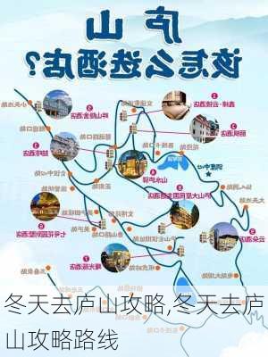 冬天去庐山攻略,冬天去庐山攻略路线