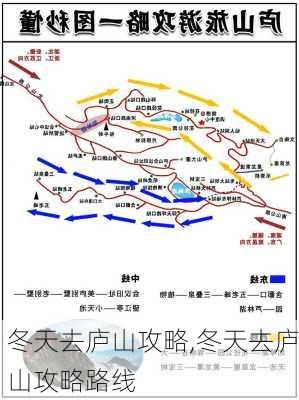 冬天去庐山攻略,冬天去庐山攻略路线