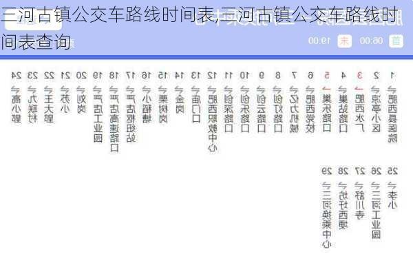 三河古镇公交车路线时间表,三河古镇公交车路线时间表查询