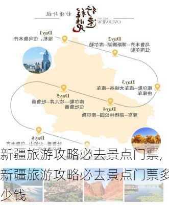 新疆旅游攻略必去景点门票,新疆旅游攻略必去景点门票多少钱