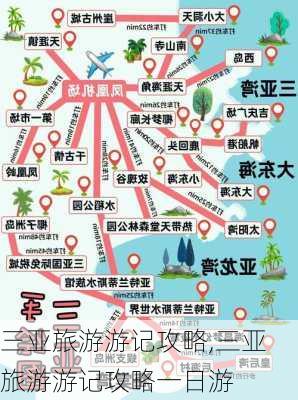 三亚旅游游记攻略,三亚旅游游记攻略一日游