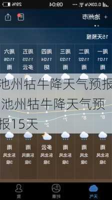 池州牯牛降天气预报,池州牯牛降天气预报15天