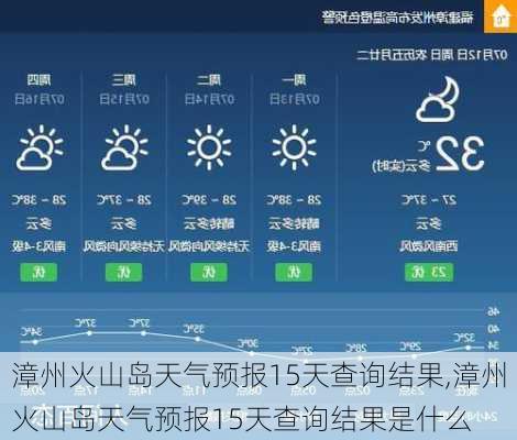 漳州火山岛天气预报15天查询结果,漳州火山岛天气预报15天查询结果是什么