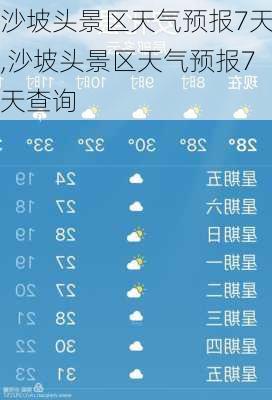 沙坡头景区天气预报7天,沙坡头景区天气预报7天查询