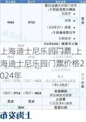 上海迪士尼乐园门票,上海迪士尼乐园门票价格2024年