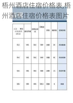 梧州酒店住宿价格表,梧州酒店住宿价格表图片