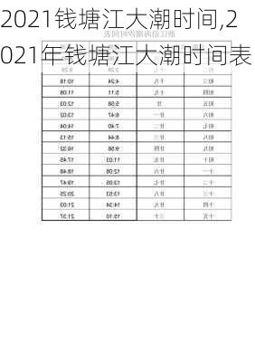 2021钱塘江大潮时间,2021年钱塘江大潮时间表