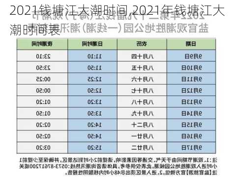 2021钱塘江大潮时间,2021年钱塘江大潮时间表