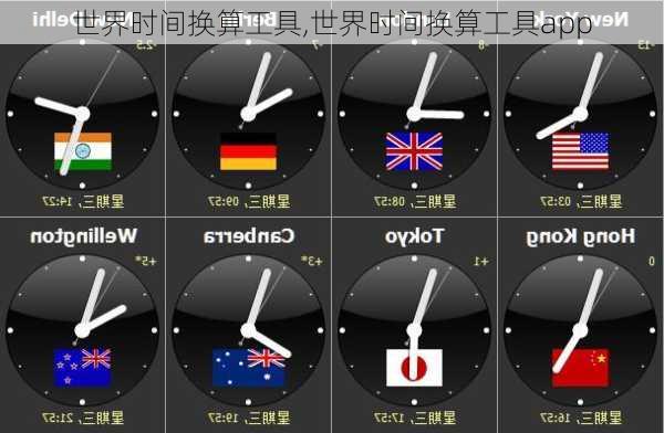 世界时间换算工具,世界时间换算工具app