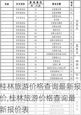 桂林旅游价格查询最新报价,桂林旅游价格查询最新报价表