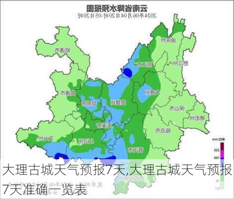 大理古城天气预报7天,大理古城天气预报7天准确一览表