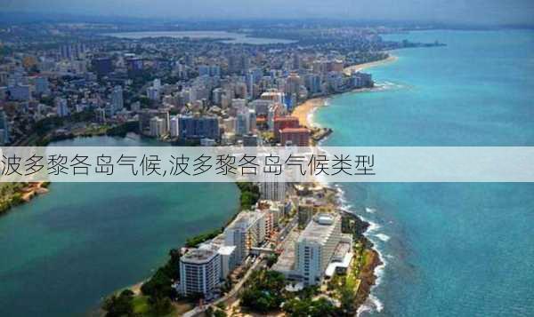 波多黎各岛气候,波多黎各岛气候类型