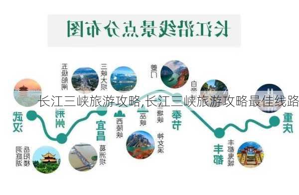 长江三峡旅游攻略,长江三峡旅游攻略最佳线路