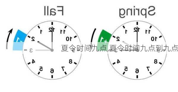 夏令时间九点,夏令时间九点到九点