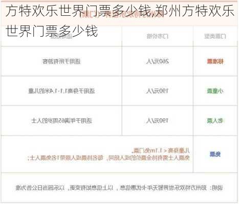 方特欢乐世界门票多少钱,郑州方特欢乐世界门票多少钱