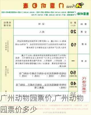 广州动物园票价,广州动物园票价多少