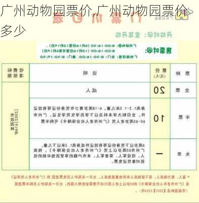 广州动物园票价,广州动物园票价多少