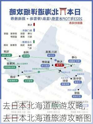 去日本北海道旅游攻略,去日本北海道旅游攻略图