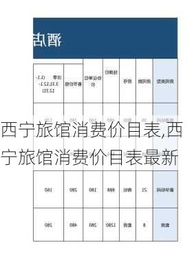 西宁旅馆消费价目表,西宁旅馆消费价目表最新