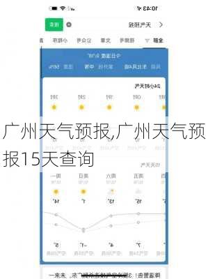 广州天气预报,广州天气预报15天查询