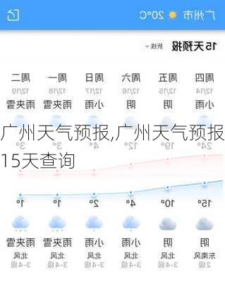 广州天气预报,广州天气预报15天查询