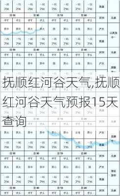 抚顺红河谷天气,抚顺红河谷天气预报15天查询