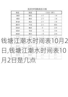 钱塘江潮水时间表10月2日,钱塘江潮水时间表10月2日是几点