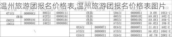 温州旅游团报名价格表,温州旅游团报名价格表图片