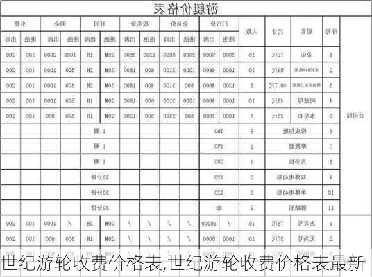 世纪游轮收费价格表,世纪游轮收费价格表最新