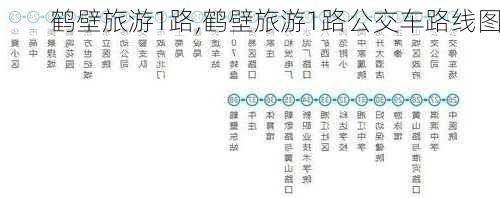 鹤壁旅游1路,鹤壁旅游1路公交车路线图