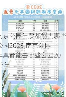 南京公园年票都能去哪些公园2023,南京公园年票都能去哪些公园2023年