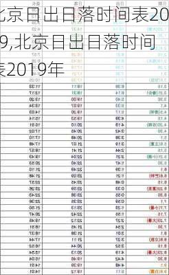 北京日出日落时间表2019,北京日出日落时间表2019年