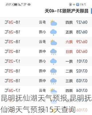 昆明抚仙湖天气预报,昆明抚仙湖天气预报15天查询