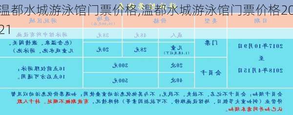 温都水城游泳馆门票价格,温都水城游泳馆门票价格2021