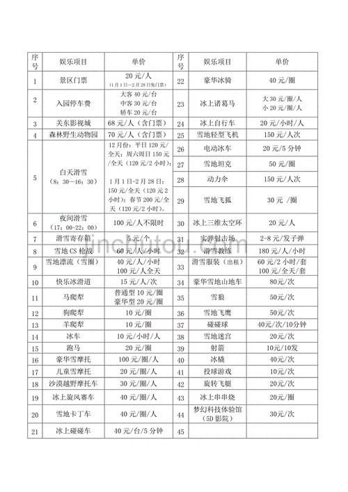 嵩山滑雪场收费标准,嵩山滑雪场收费标准是多少