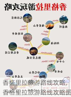 香格里拉旅游路线攻略,香格里拉旅游路线攻略图