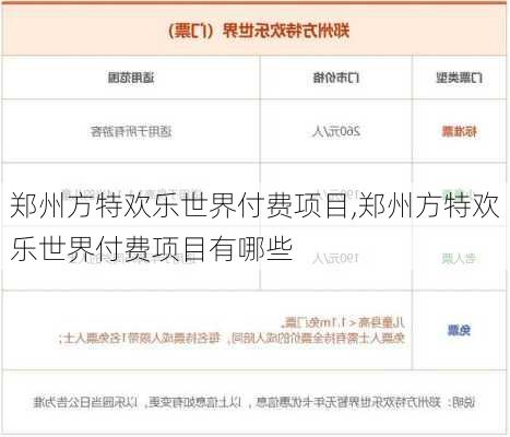 郑州方特欢乐世界付费项目,郑州方特欢乐世界付费项目有哪些