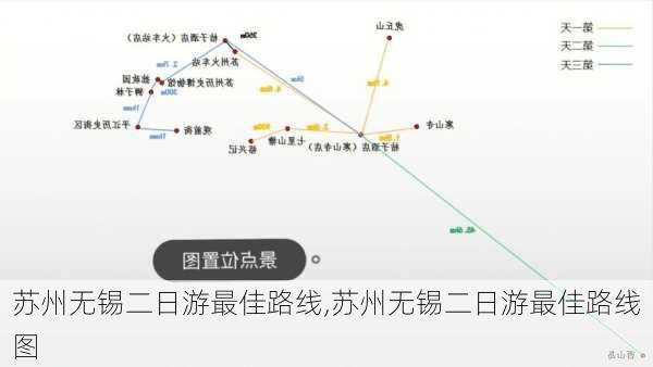 苏州无锡二日游最佳路线,苏州无锡二日游最佳路线图