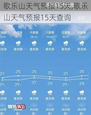 歌乐山天气预报15天,歌乐山天气预报15天查询