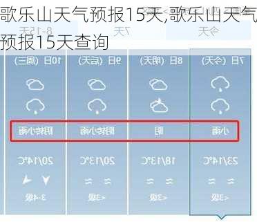 歌乐山天气预报15天,歌乐山天气预报15天查询