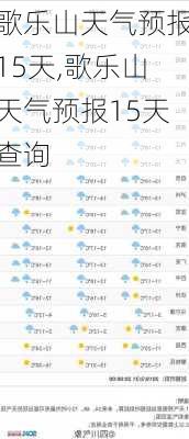 歌乐山天气预报15天,歌乐山天气预报15天查询