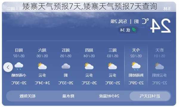 矮寨天气预报7天,矮寨天气预报7天查询