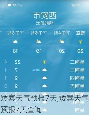 矮寨天气预报7天,矮寨天气预报7天查询