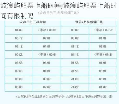 鼓浪屿船票上船时间,鼓浪屿船票上船时间有限制吗