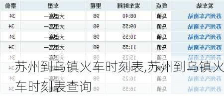 苏州到乌镇火车时刻表,苏州到乌镇火车时刻表查询
