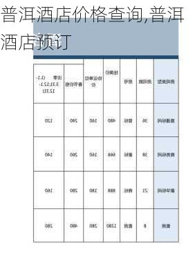 普洱酒店价格查询,普洱酒店预订