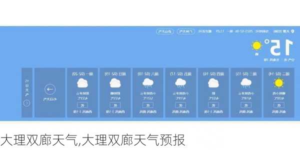 大理双廊天气,大理双廊天气预报