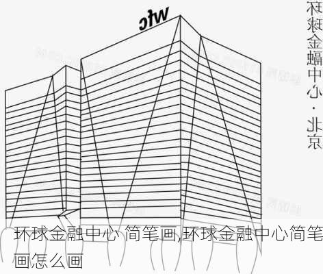 环球金融中心 简笔画,环球金融中心简笔画怎么画